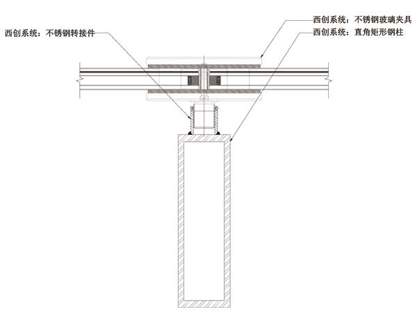 直角不銹鋼無(wú)橫梁大跨度幕墻系統(tǒng)