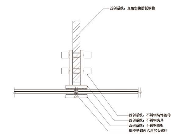 直角鋼肋板大跨度夾具幕墻系統(tǒng)