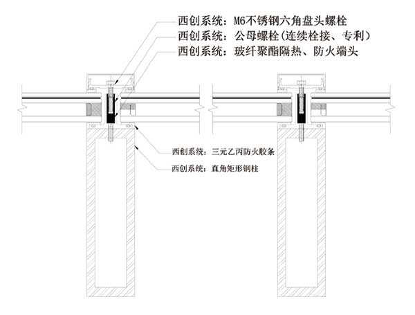 直角重型精制鋼幕墻系統(tǒng)