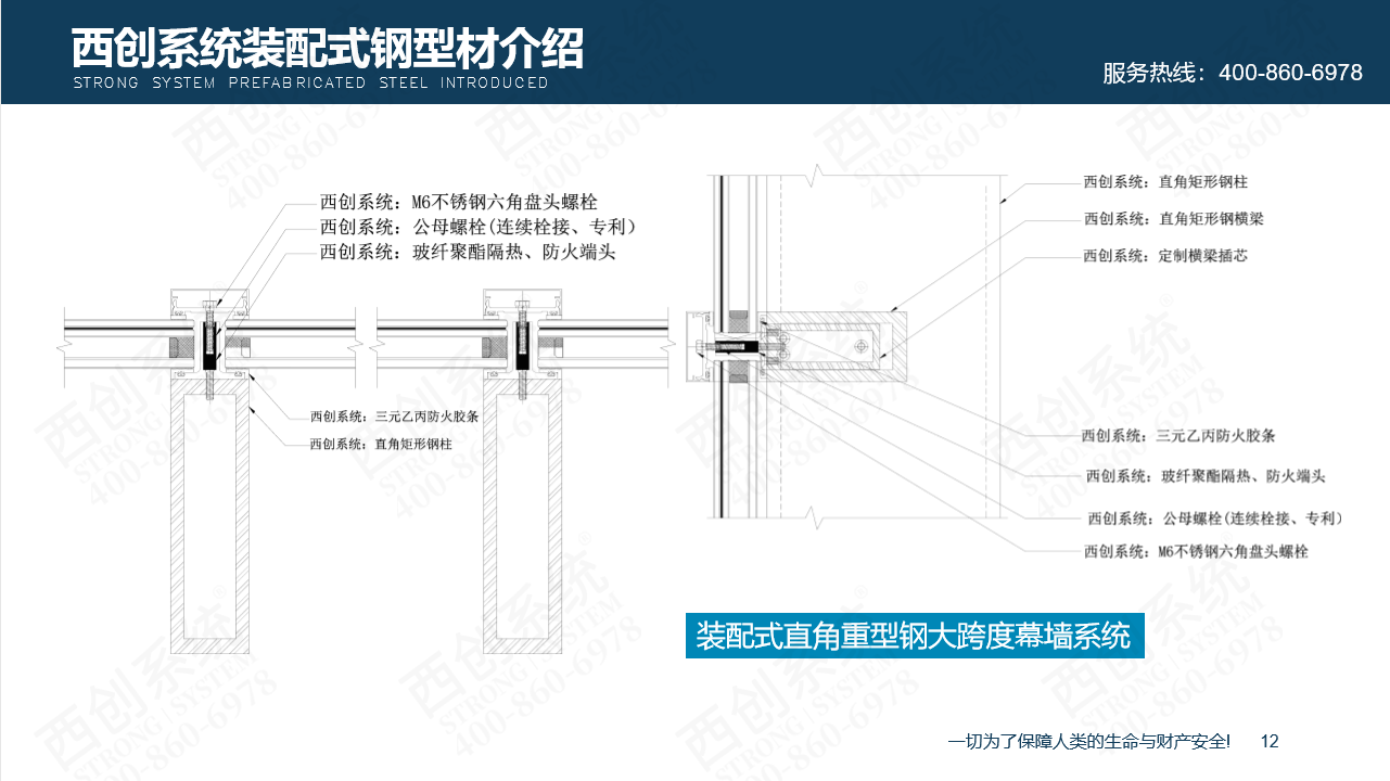 建筑幕墻防火有哪些材料？防火幕墻選精制鋼型材——西創(chuàng)系統(tǒng)