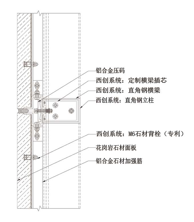 裝配式超大板塊石材幕墻(圖2)