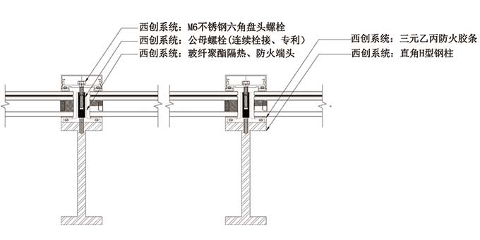 直角H型精制鋼大跨度幕墻系統(tǒng)(圖1)