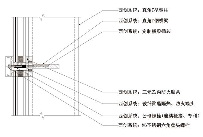 直角T型精制鋼大跨度幕墻系統(tǒng)(圖2)