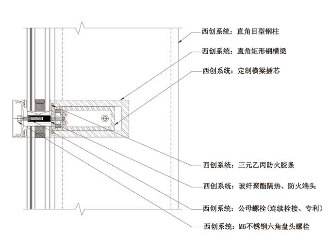 直角目型精制鋼大跨度幕墻系統(tǒng)(圖2)