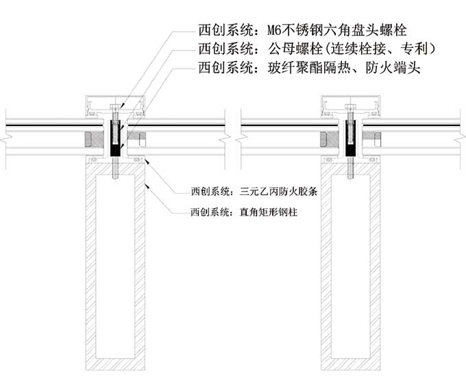 直角重型精制鋼幕墻系統(tǒng)(圖1)