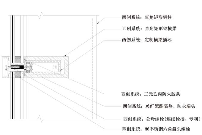 直角重型精制鋼幕墻系統(tǒng)(圖2)