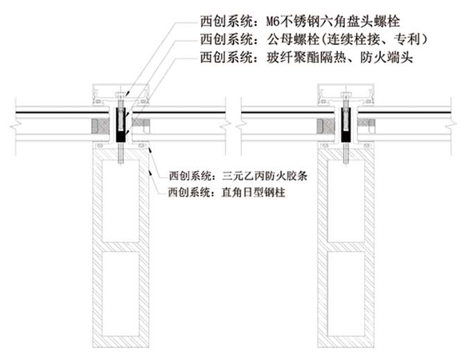 1直角日型精制鋼大跨度幕墻系統(tǒng)(圖1)