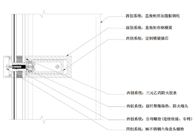 直角平日型精制鋼大跨度幕墻系統(tǒng)(圖2)