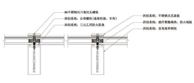 矩形精制鋼大跨度夾具幕墻系統(tǒng)(圖1)