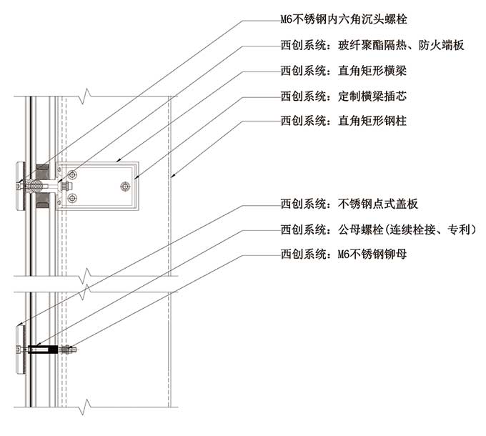 矩形精制鋼大跨度夾具幕墻系統(tǒng)(圖2)