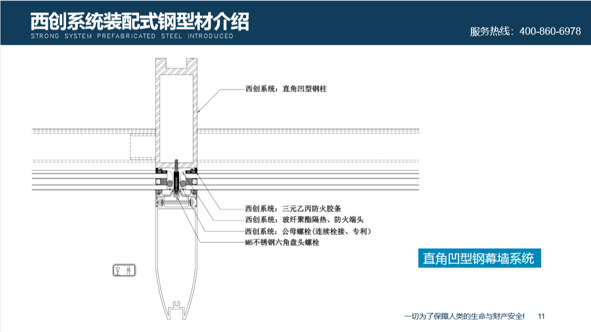 不只是省心！西創(chuàng)系統(tǒng)精制鋼型材整套解決方案(圖4)