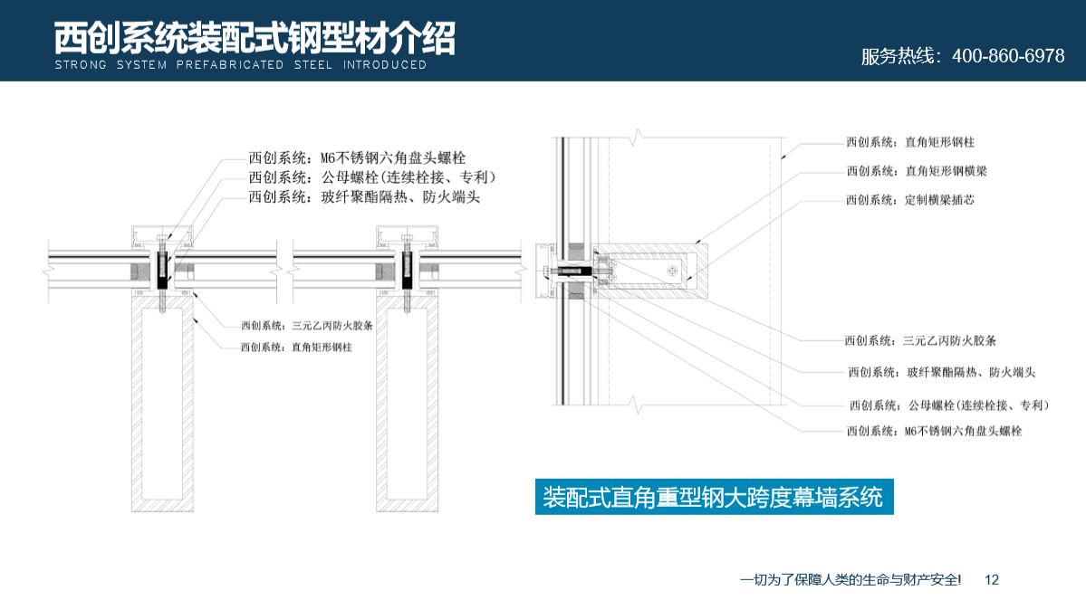 不只是省心！西創(chuàng)系統(tǒng)精制鋼型材整套解決方案(圖5)