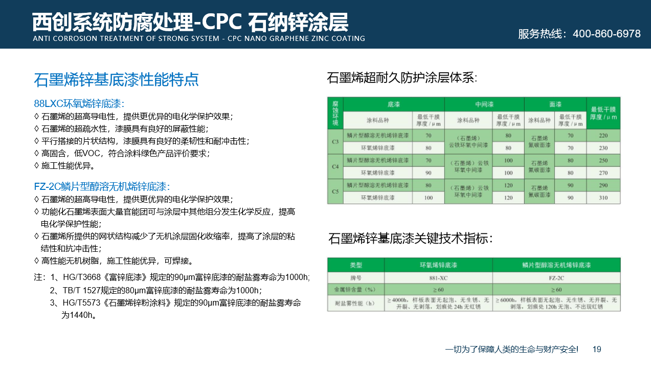 不只是省心！西創(chuàng)系統(tǒng)精制鋼型材整套解決方案(圖8)