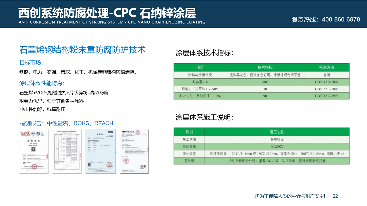 不只是省心！西創(chuàng)系統(tǒng)精制鋼型材整套解決方案(圖9)