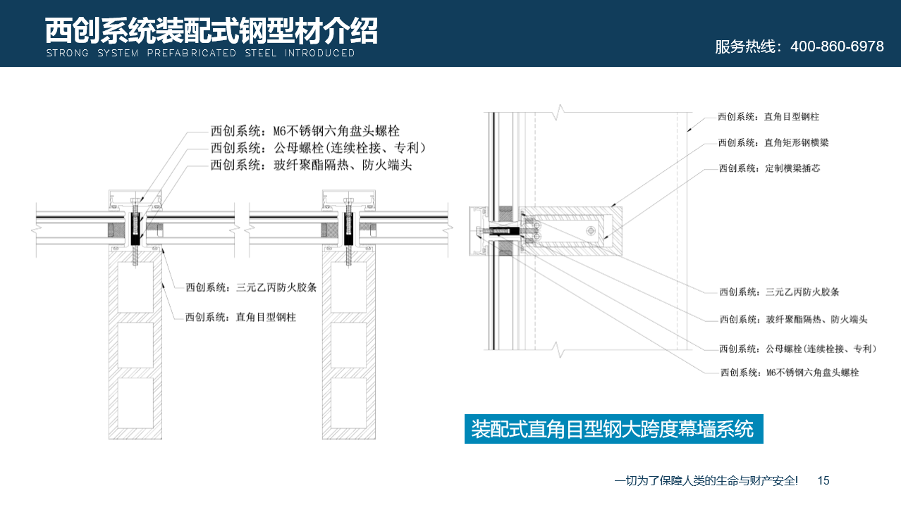 【西創(chuàng)系統(tǒng)】什么是裝配式幕墻直角方管型材，簡單拼裝，絕對不是(圖3)