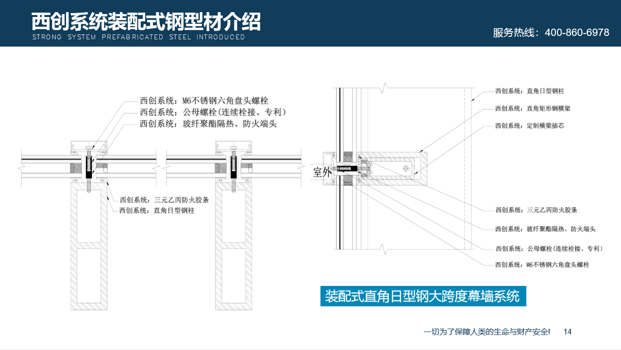 【西創(chuàng)系統(tǒng)】什么是裝配式幕墻直角方管型材，簡單拼裝，絕對不是(圖4)