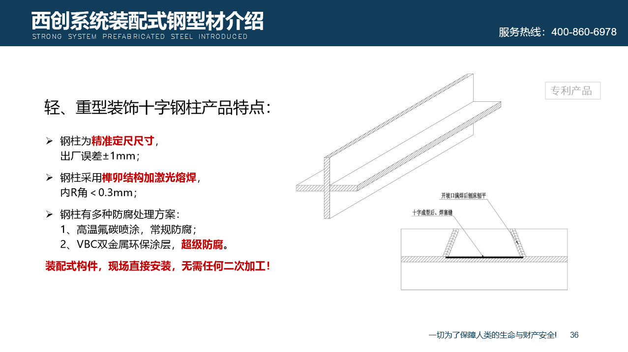 【西創(chuàng)系統(tǒng)】什么是裝配式幕墻直角方管型材，簡單拼裝，絕對不是(圖6)