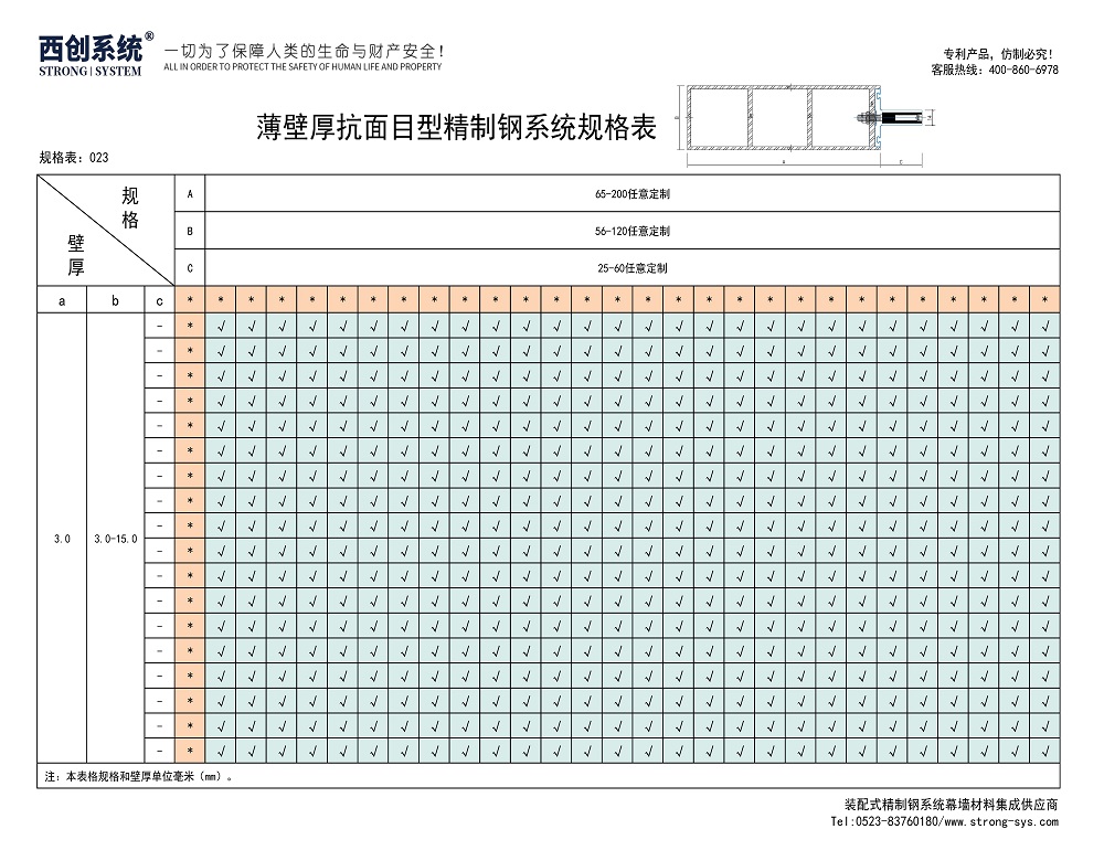 不是所有的直角鋼都叫精制鋼(圖3)