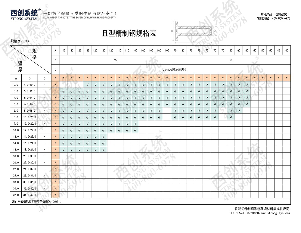 西創(chuàng)系統(tǒng)且型幕墻精制高精鋼(圖6)