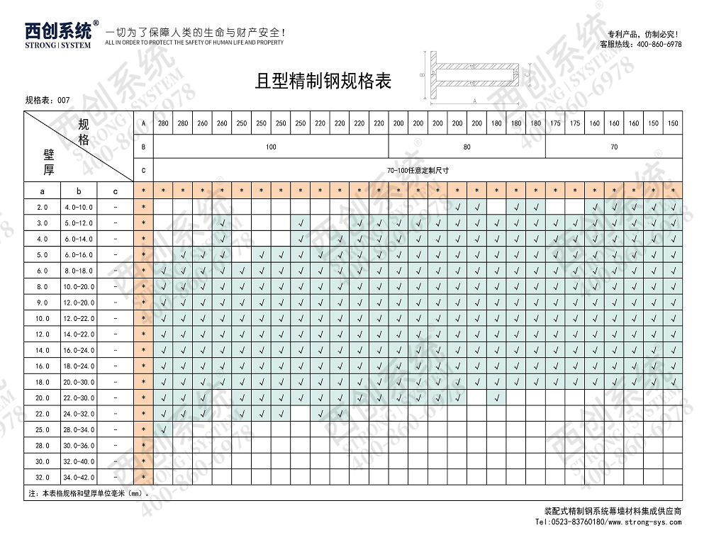 西創(chuàng)系統(tǒng)且型幕墻精制高精鋼(圖5)