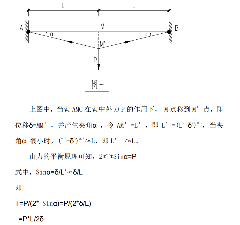 單向拉索幕墻的結(jié)構(gòu)手工計(jì)算 - 西創(chuàng)系統(tǒng)(圖6)