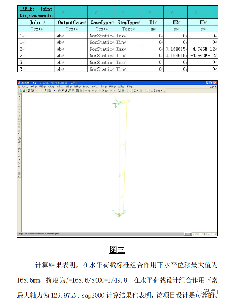 單向拉索幕墻的結(jié)構(gòu)手工計(jì)算 - 西創(chuàng)系統(tǒng)(圖19)