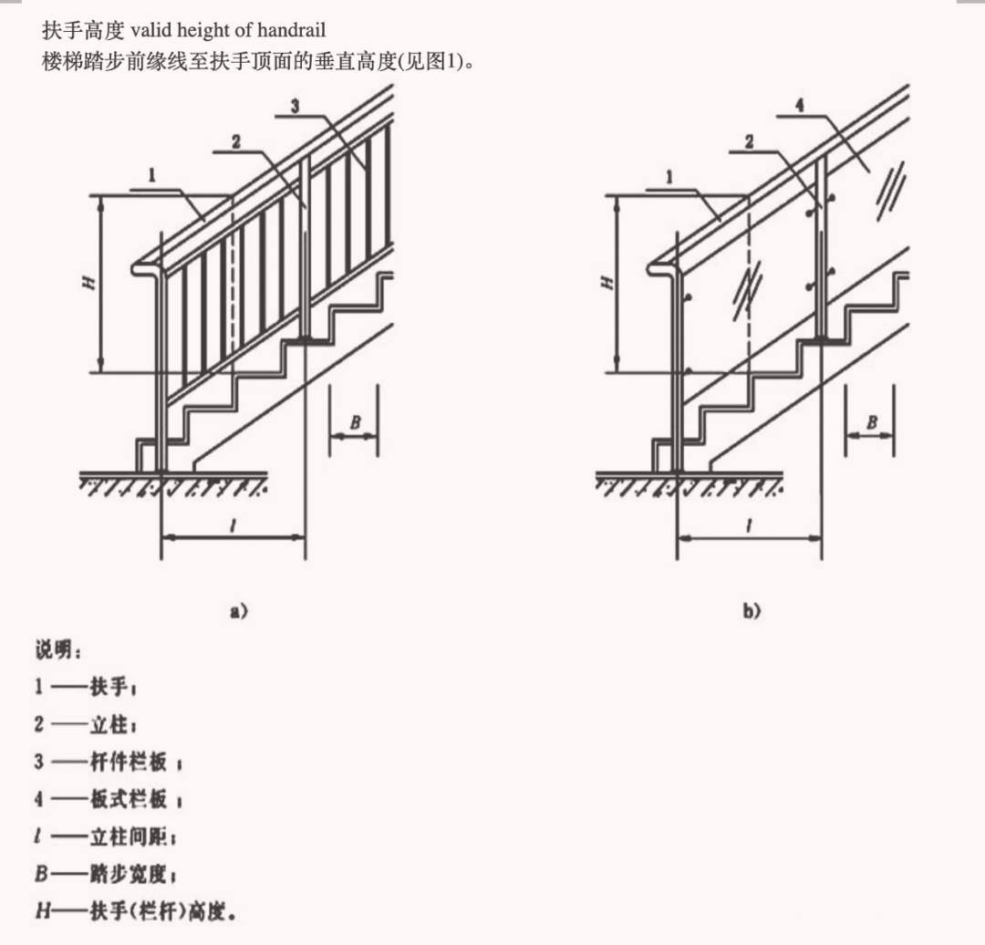 規(guī)范條文 | 史上最全欄桿條文匯總 (圖11)