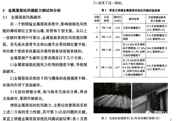 規(guī)范條文 | 輕鋼屋面抗風(fēng)掀要求及分析 - 西創(chuàng)系統(tǒng)(圖9)