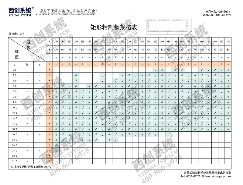 云南文化廣場(chǎng)精制鋼型材幕墻系統(tǒng)圖紙深化案例 - 西創(chuàng)系統(tǒng)(圖15)